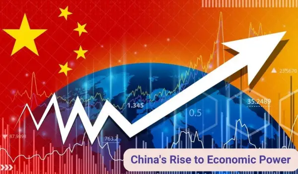 Chinas Rise to Economic Power