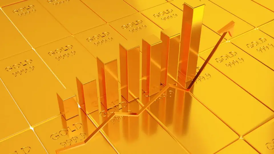 Gold Price Analysis