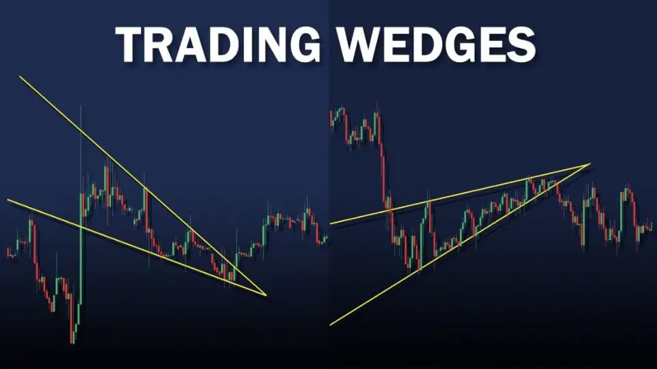 Trade Wedges